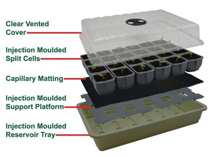 Smart Grow Kit Fast Root Kit - Self Watering G241